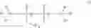 Fig. 05 - SILICONE COPOLYMERS AS EMULSIFICATION ADDITIVES FOR QUANTUM DOT RESIN PREMIX