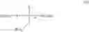 Fig. 12 - SILICONE COPOLYMERS AS EMULSIFICATION ADDITIVES FOR QUANTUM DOT RESIN PREMIX