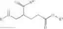 Fig. 13 - Lubricant composition containing an antiwear agent