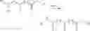 Fig. 31 - Lubricant composition containing an antiwear agent