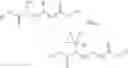 Fig. 35 - Lubricant composition containing an antiwear agent