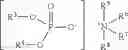 Fig. 49 - Lubricant composition containing an antiwear agent