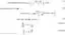 Fig. 02 - DISPERSING FEEDSTOCKS AND PROCESSING MATERIALS