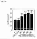 Fig. 07 - Methods of engineered tissue succulence in plants