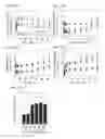 Fig. 43 - Methods of engineered tissue succulence in plants