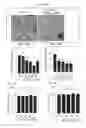 Fig. 44 - Methods of engineered tissue succulence in plants