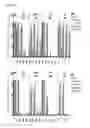 Fig. 46 - Methods of engineered tissue succulence in plants