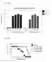 Fig. 60 - Methods of engineered tissue succulence in plants