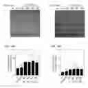 Fig. 69 - Methods of engineered tissue succulence in plants