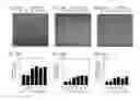Fig. 70 - Methods of engineered tissue succulence in plants