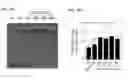 Fig. 71 - Methods of engineered tissue succulence in plants