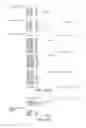 Fig. 191 - CRISPR enzymes and systems