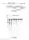 Fig. 263 - CRISPR enzymes and systems