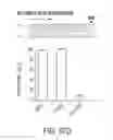 Fig. 265 - CRISPR enzymes and systems