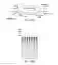 Fig. 337 - CRISPR enzymes and systems