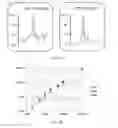 Fig. 08 - Systems and methods to detect rare mutations and copy number variation