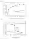 Fig. 02 - Method for producing non-oriented electrical steel sheet