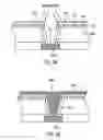 Fig. 06 - SELF-IONIZED AND INDUCTIVELY-COUPLED PLASMA FOR SPUTTERING AND RESPUTTERING