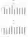 Fig. 02 - Process for the manufacture of structured materials using nano-fibrillar cellulose gels