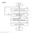 Fig. 10 - Work vehicle and method of controlling work vehicle