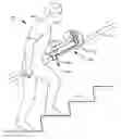 Fig. 01 - STAIRS ASSISTANCE DEVICE AND METHOD