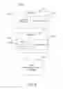 Fig. 06 - Intelligent vehicle access point opening system