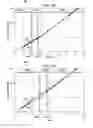 Fig. 07 - Rotary drill bit and method for designing a rotary drill bit for directional and horizontal drilling