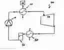 Fig. 01 - Control of a thermal cyclic process