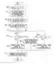 Fig. 01 - Combustion system control device