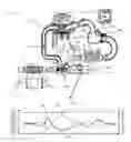 Fig. 09 - Control device for internal combustion engine