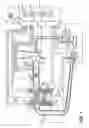 Fig. 02 - Method of fuel injection control in diesel engines