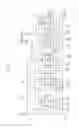 Fig. 02 - Planetary gear train of automatic transmission for vehicles