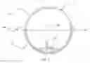 Fig. 02 - LED tube lamp