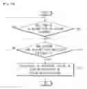 Fig. 28 - Cooking apparatus and method of controlling the same