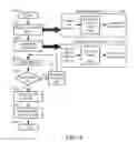 Fig. 08 - Methods and apparatus for controlling line of sight drift