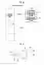 Fig. 44 - Information processing device, information processing method, and program