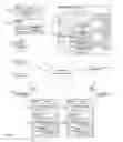 Fig. 01 - Local advertisement generation and display based on applications