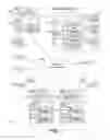 Fig. 02 - Local advertisement generation and display based on applications