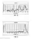 Fig. 08 - Systems and methods for non-invasive measurement of material mechanical properties and internal body forces and stresses