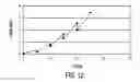 Fig. 09 - Systems and methods for non-invasive measurement of material mechanical properties and internal body forces and stresses
