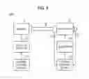 Fig. 06 - Dynamometer-system dynamo control device and engine starting method therefor