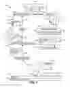 Fig. 02 - System and method for high speed low noise in-process hyperspectral non-destructive evaluation for rapid composite manufacturing