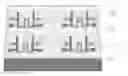 Fig. 01 - Nitrogen oxide gas sensor based on sulfur doped graphene and preparation method thereof