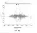 Fig. 07 - Ultrasonic inspection methods and systems