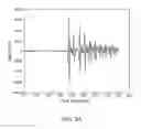 Fig. 08 - Ultrasonic inspection methods and systems