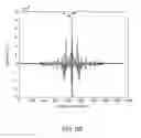 Fig. 09 - Ultrasonic inspection methods and systems