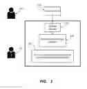 Fig. 02 - Methods and Systems for Improving Skin Condition