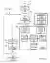 Fig. 07 - System and methods for analyzing and estimating susceptibility of circuits to radiation-induced single-event-effects