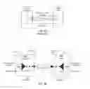 Fig. 02 - Interfaces for wireless debugging