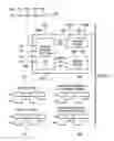 Fig. 06 - Shadow protocol circuit producing enable, address, and address control signals
